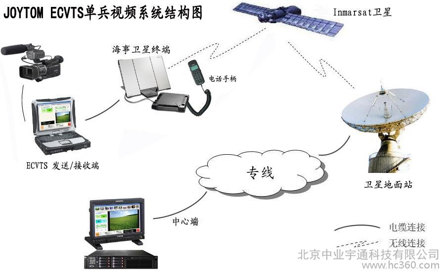 
森林消防大型通信指挥车在森林防火中的应用(组图)