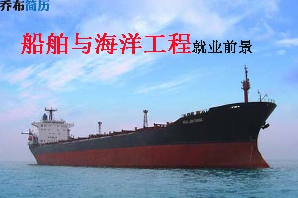 2016中国舰船研究设计中心招聘人公告（10月21日）