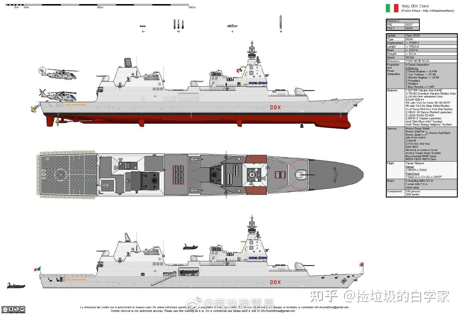 美国海军新一代沃尔特级驱逐舰，隐身宙斯盾舰，性能超越尖端科技


