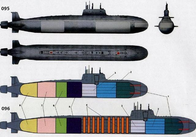 中国055型万吨级导弹驱逐舰为何不能更先进的核动力大型驱逐舰