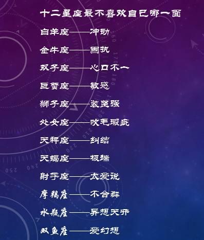 MBTI人格测试横扫社交网络成为交友“身份证”(图)