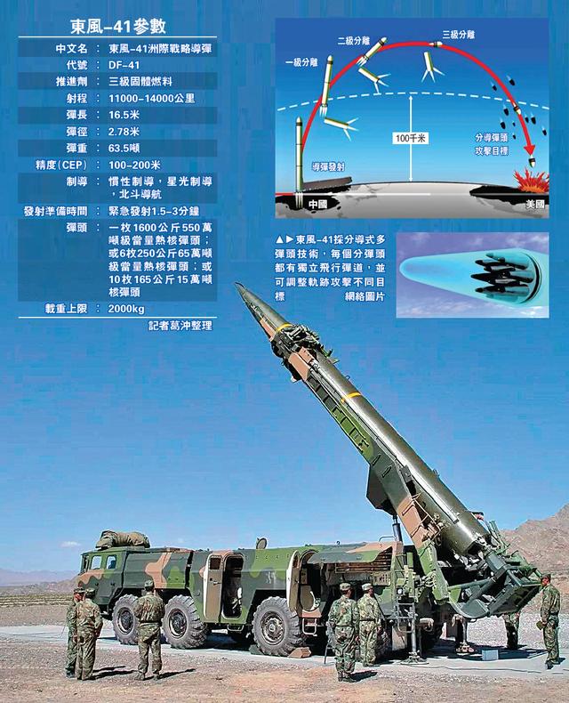 台湾导弹误射事件大陆反应_台湾导弹误射大陆反应_台湾导弹误射大陆军方反应
