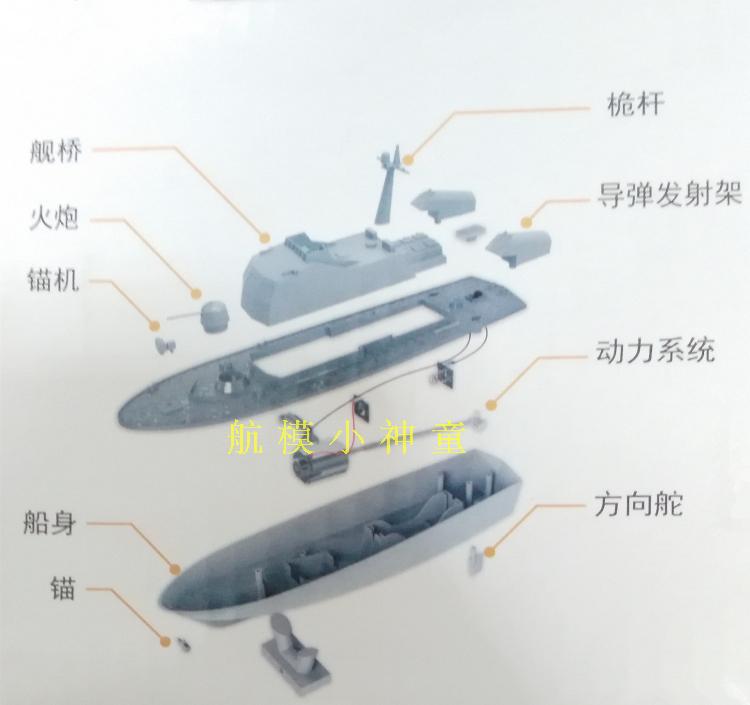 战舰少女r防驱有三个_战舰少女r 战舰被击沉_战舰少女r 六驱