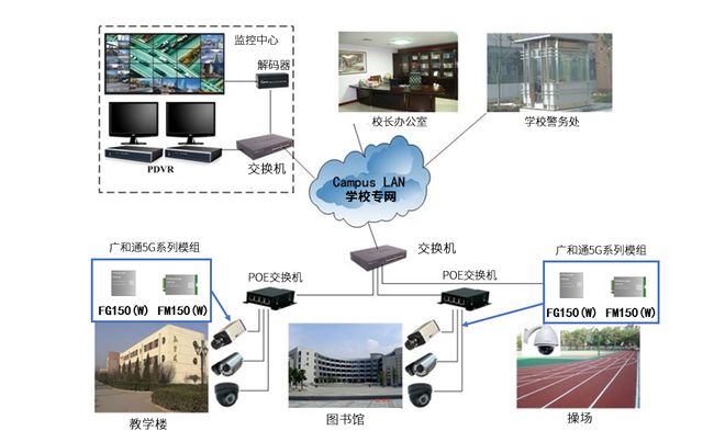 反恐法要求监控储存_硬件设施软件设施指的是什么_反恐法要求的防冲撞设施指的是