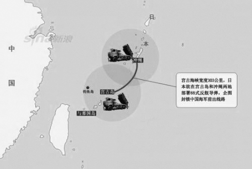 日本的导弹防御系统_导弹防御雷达_导弹防御基地无敌版