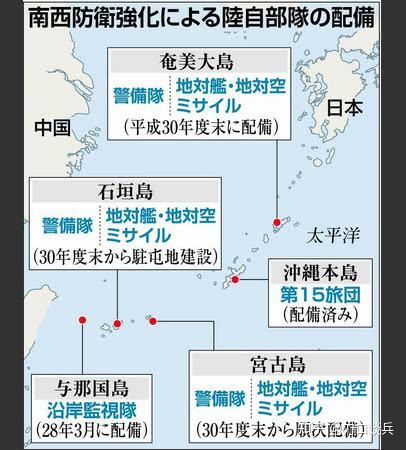 导弹防御雷达_导弹防御基地无敌版_日本的导弹防御系统