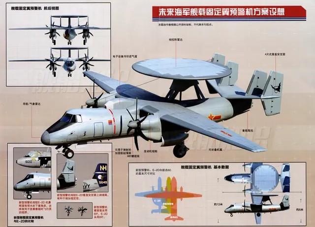 美国舰载鱼雷机_钢铁雄心4舰载近距离支援机_中国舰载固定翼预警机