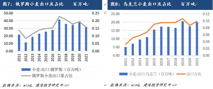 国外最早关于CQ自动步枪步枪的报告，你知道吗？