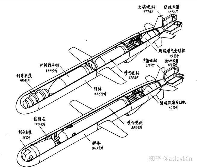 防空反导武器 系统_防空武器_防空反导武器 系统