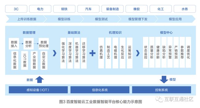 先进制造技术基础论文_先进制造技术论文英文_特殊钢在先进装备制造业应用中的战略研究