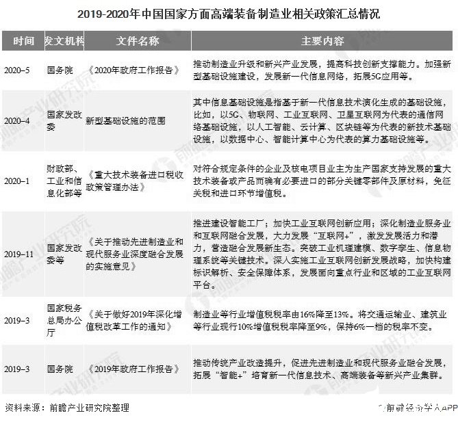 先进制造技术基础论文_先进制造技术论文英文_特殊钢在先进装备制造业应用中的战略研究