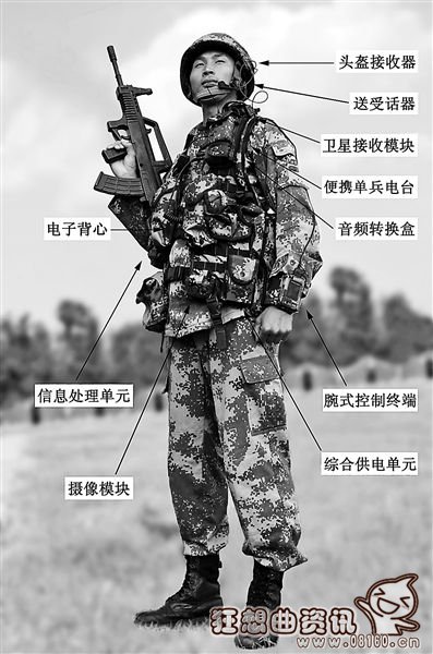 中国单兵装备追平世界最先进水平装束与形象相当“高大上”
