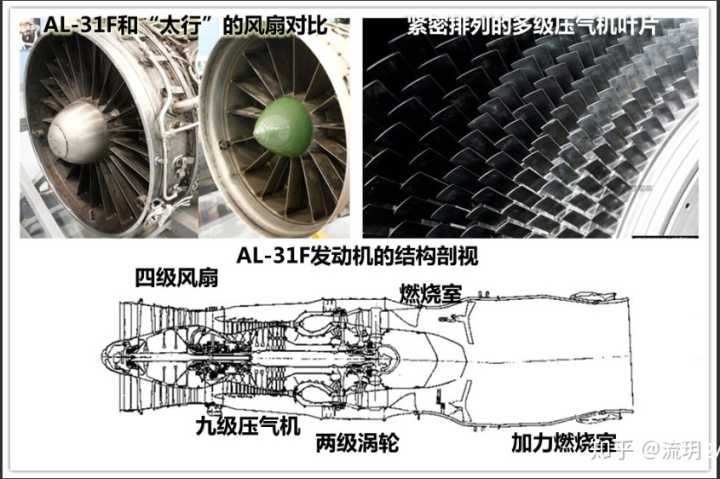 4e机场可以起降a380吗_在北京哪里可以近距离观看飞机起降_美国的战斗机可以垂直起降吗
