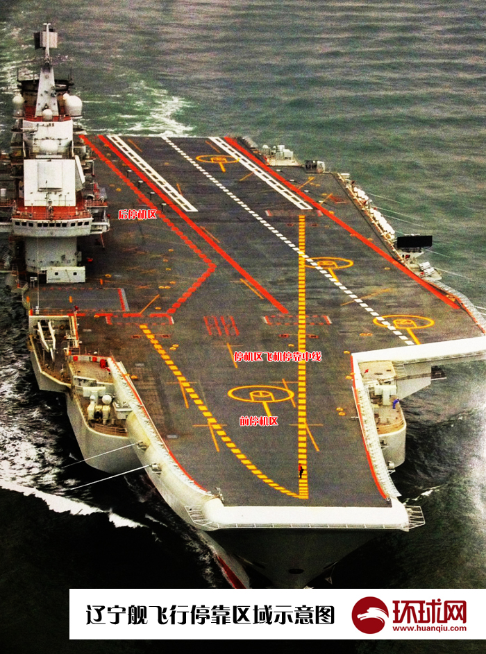中国水上飞机母舰_中国首航母舰辽宁号正式物理题第一问推动做功的功率_中国航空母舰有多少架