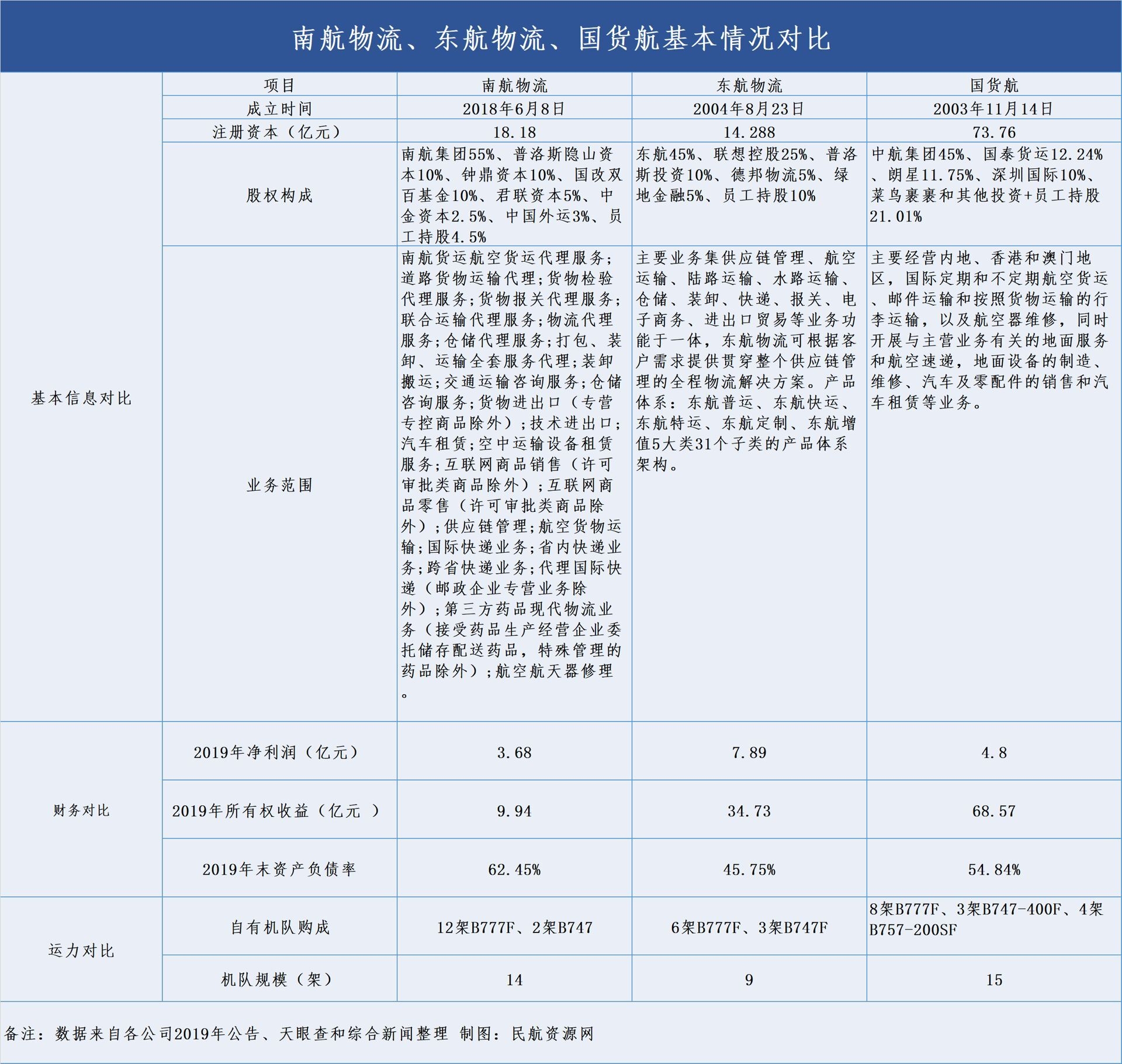 中国兵器装备集团已制定混改试点_中国兵器装备集团混改_中国兵器装备集团制订军工企业混改试点初步方案