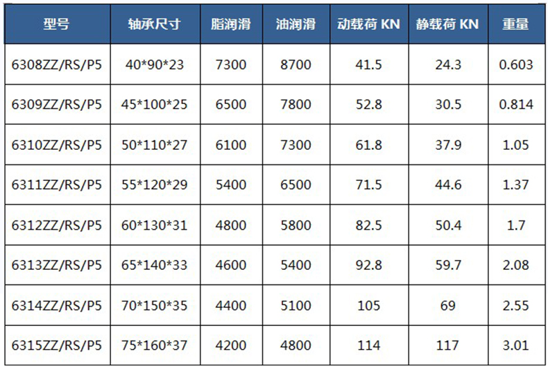 四川启明星电力装备制造集团有限责任公司_四川极度电控系统制造有限责任公司_四川鸿舰重型机械制造有限责任公司