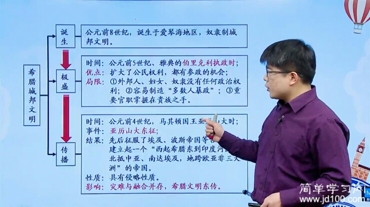 完成世界任务大使在哪_枯法大军训练世界任务怎样完成_wow完成4个世界任务