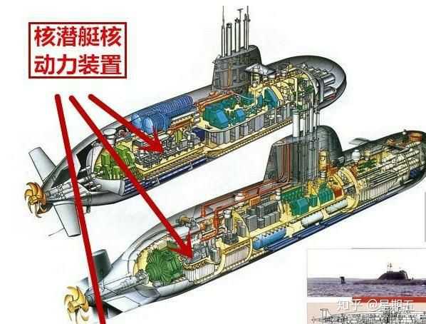 苍龙级潜艇和094潜艇哪个好_未转变者莫斯科核潜艇_风暴英雄星核突袭者
