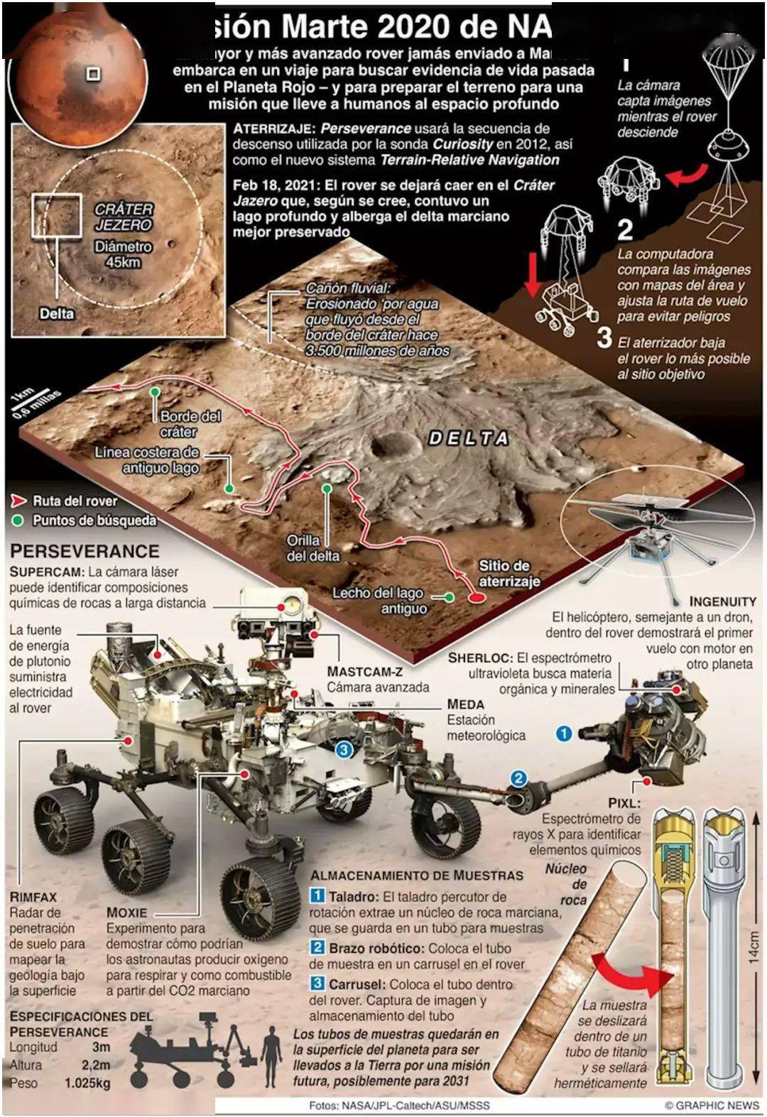 NASA“机智”号直升机在火星上完成第12次飞行