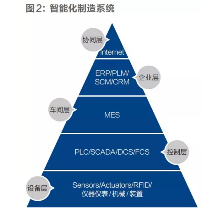 中国工业装备协作会_北京科学仪器装备协作服务中心_中国抗癌协会临床肿瘤学协作专业委员会