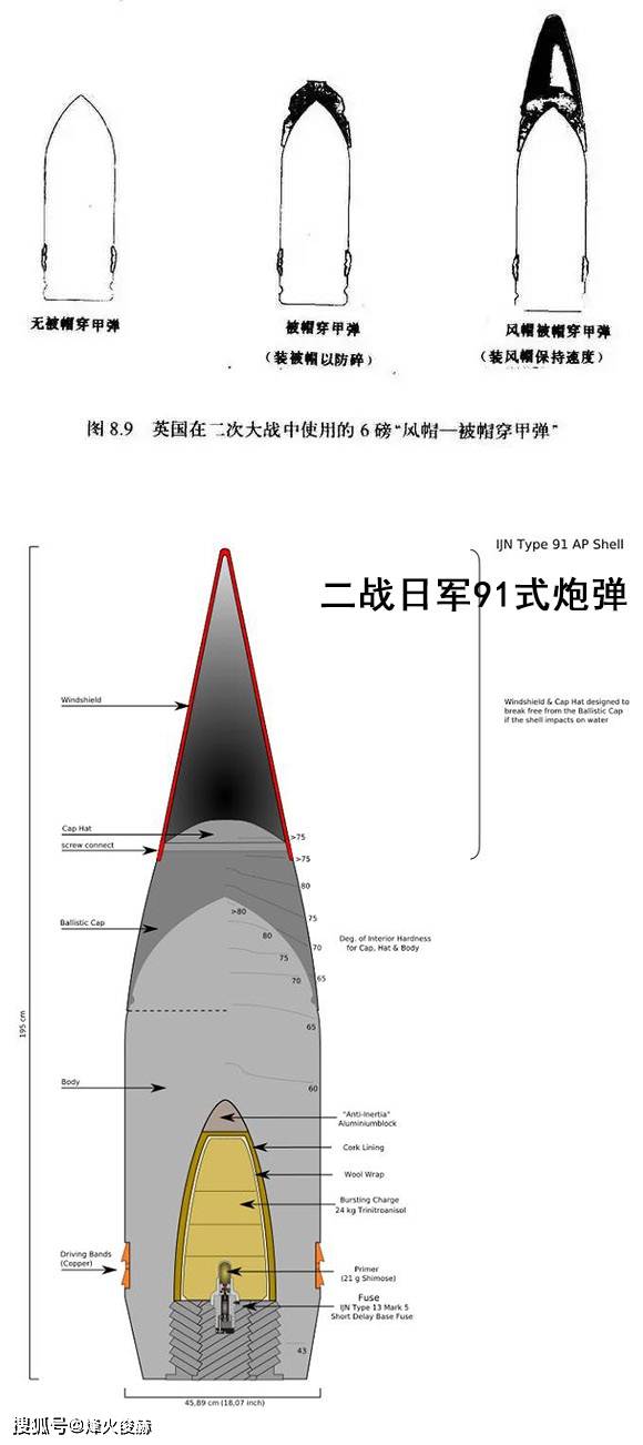 英国装备过超过18寸的舰炮吗_中国海警船装备哪些舰炮_剑宗舰炮最低装备