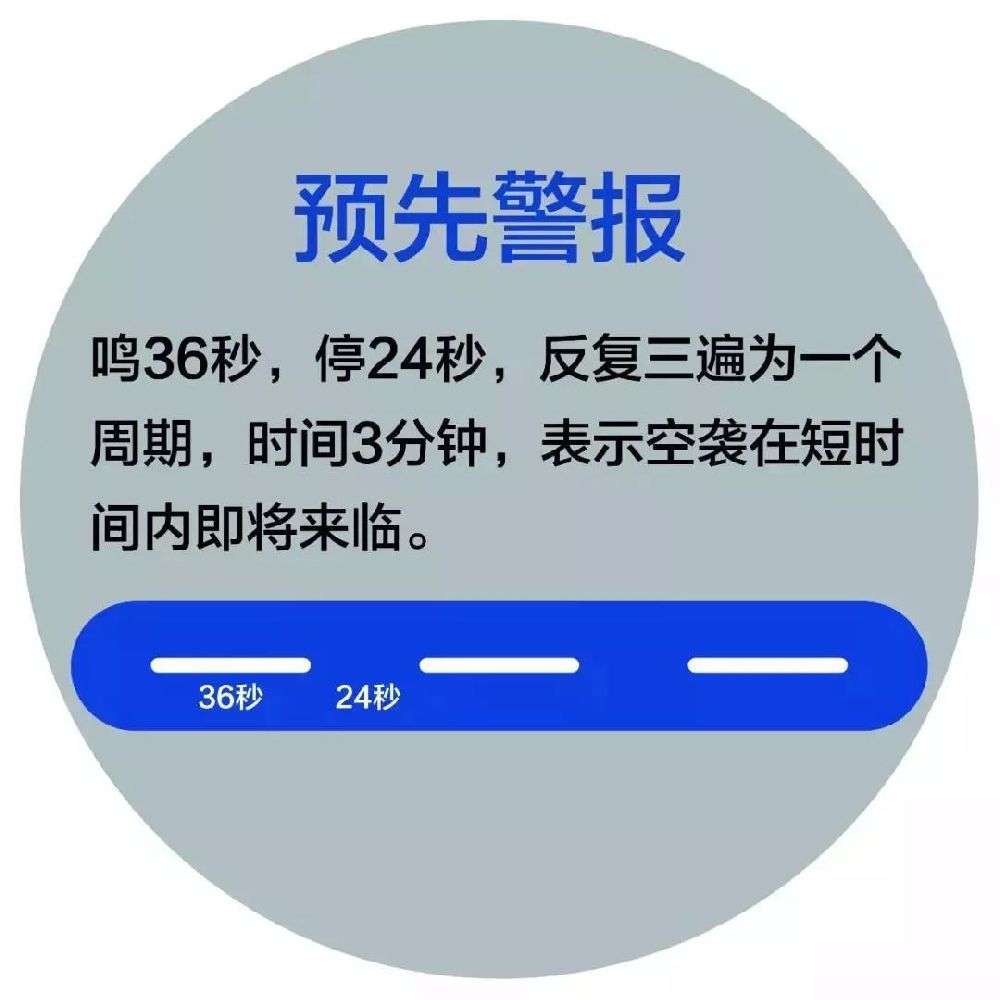 定了！9月19日（周六）广州试鸣防空警报！