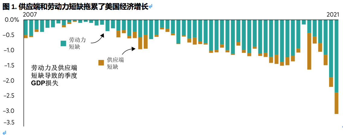 徐绍史：中国经济对全球经济增长起到拉动作用(图)