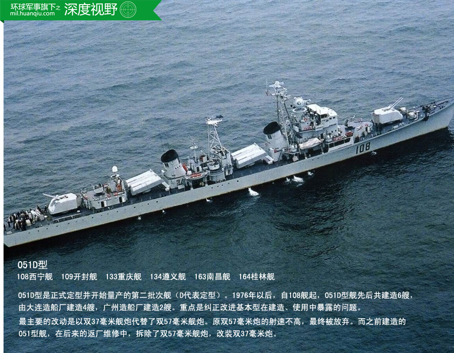 海军试验舰归舰队_美国海军舰队分布图_我海军某舰队在一次军事演习中