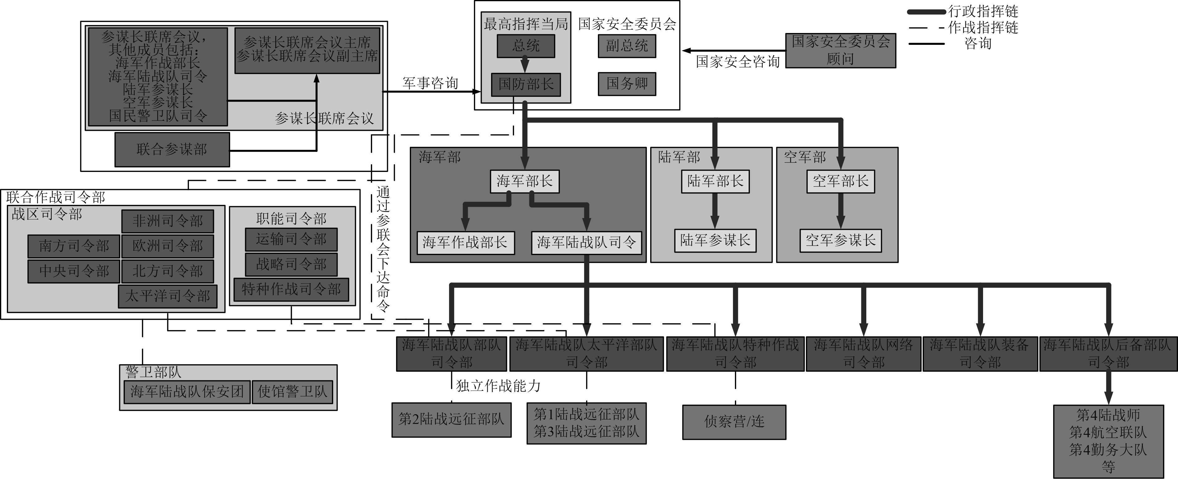 机动部队伙伴是第几部_部队机动安全教育_雷鸣机动反应部队晓雷