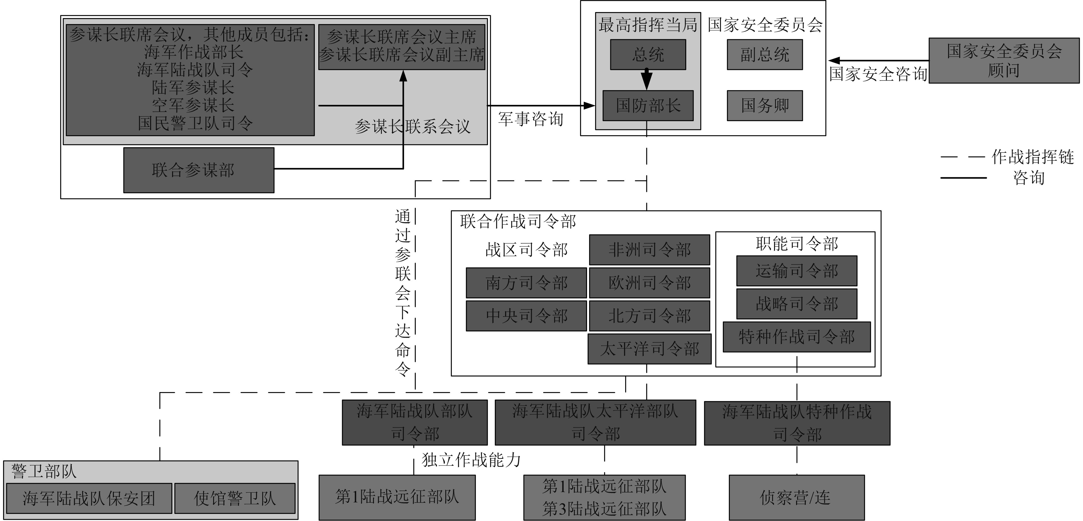 雷鸣机动反应部队晓雷_部队机动安全教育_机动部队伙伴是第几部