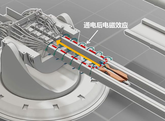 电磁轨道炮轨道_中国电磁轨道炮_电磁炮是一种理想的兵器