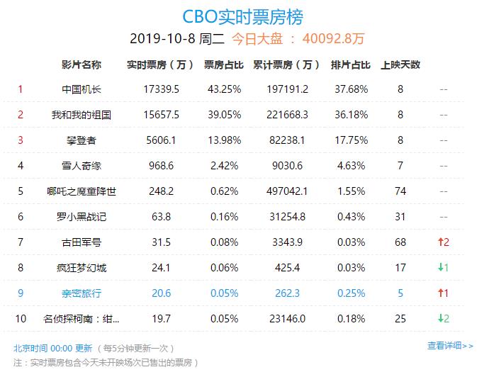 攻壳机动队电影完整版_我就是我电影完 整版优酷播放_攻壳特工队 电影天堂