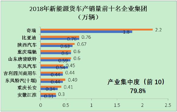 欧洲卡车模拟东风车头_欧洲卡车模拟2东风天龙前4后8_欧洲卡车模拟2东风天龙mod通用