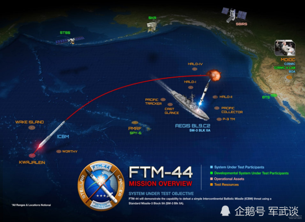 中国正在一天天变强大的东风-21D导弹是DN-3拦截弹