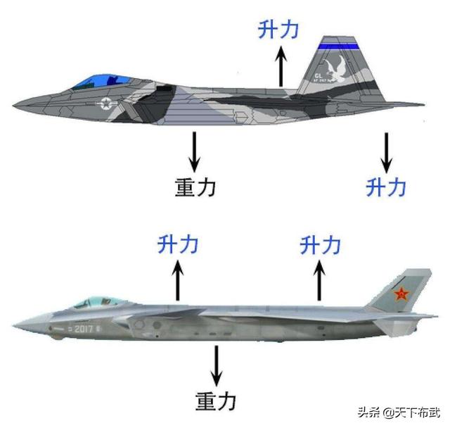 中国战斗机介绍_dnf战斗法师技能介绍_王者荣耀战斗界面介绍