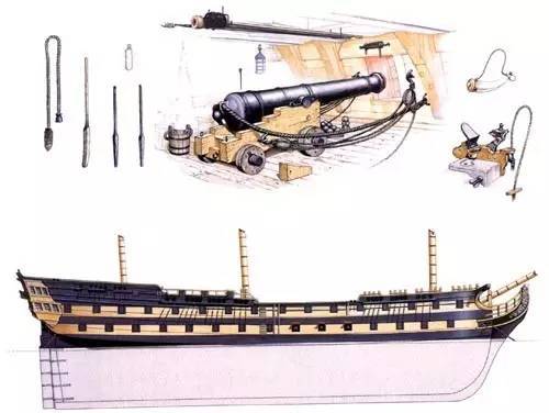 战舰世界主炮组修改型2_战舰世界俾斯麦这屑炮_坦克世界德国一号c型用什么炮
