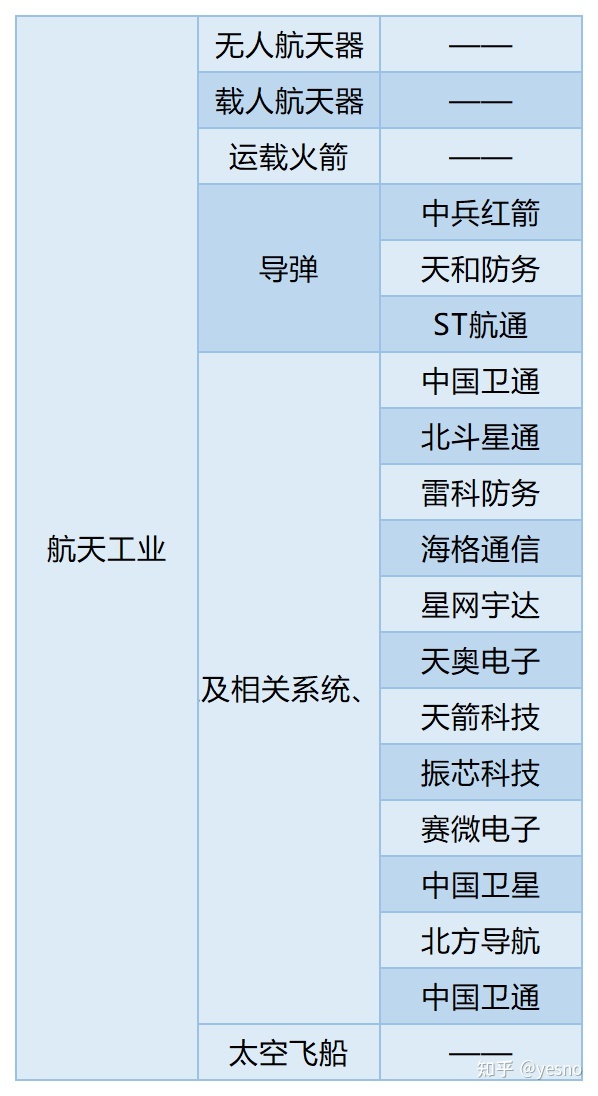 中国机械工程学会技术资格认证中心_成都火控中心和081关系_中国兵器装备集团火控技术中心