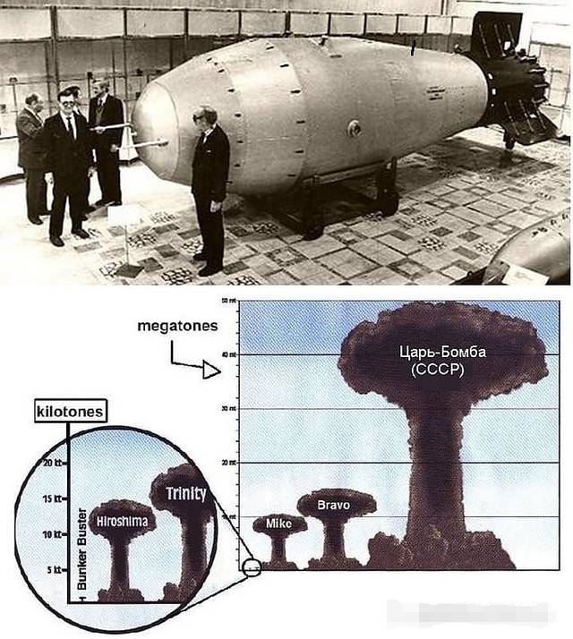 中国现在有多少核弹头_现在核弹的威力有多大_巴基斯坦为什么有核弹