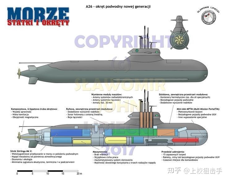 解密701部队_中国核潜艇部队解密_80513部队属涉核部队