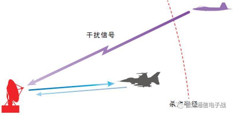 美国国家海啸预警中心_海湾战争美国预警机_美国 长岛海湾 攻略