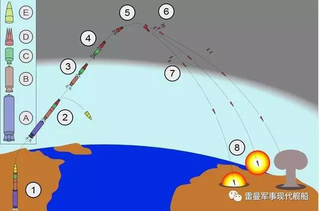 中国导弹击中目标视频_中国东风二十五导弹视频_中国fd2000导弹首度公开大漠打爆远程靶机视频