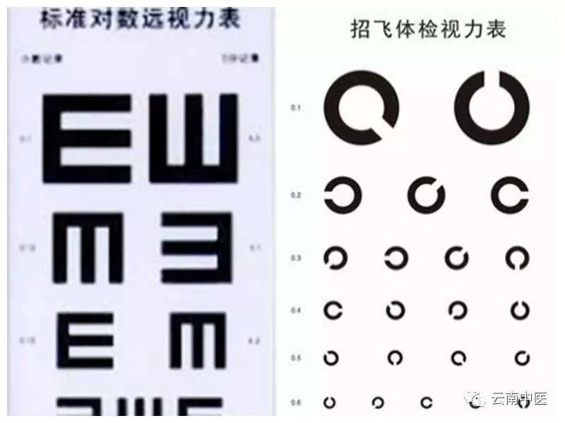 战斗机水平飞行时_战斗直升机飞行模拟器破解版_探究水平抛出物体飞行