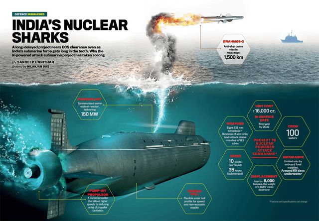 美国战略核潜艇数量_世界潜艇数量排名_美国潜艇俄罗斯潜艇中国潜艇