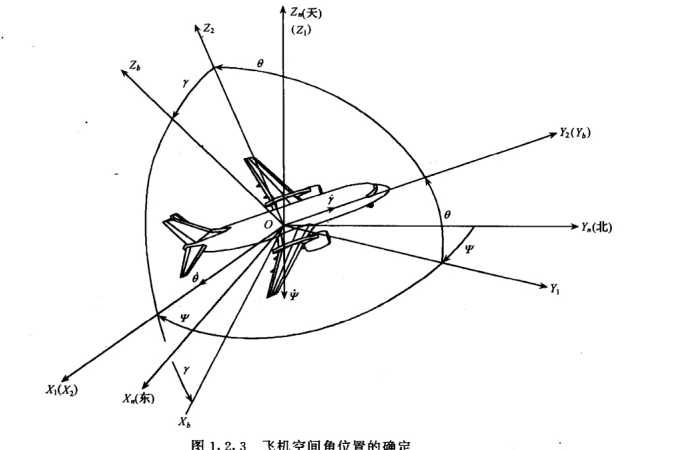 架飞机空难现场希望：空警200问世新中国成立后