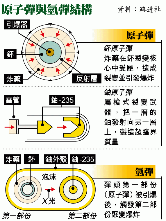 2014年国家最高科学技术奖获得者事迹介绍（一）