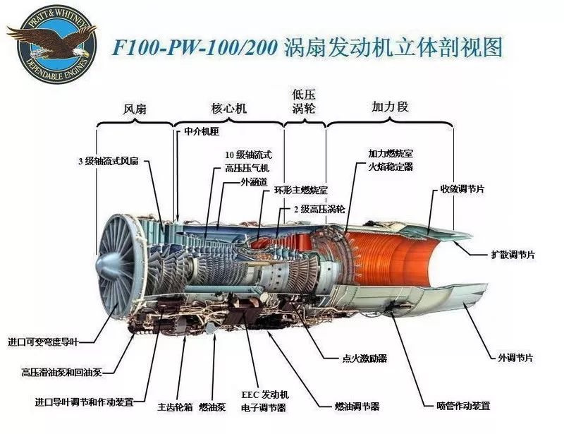 中国未来六代战斗机_怡隆战斗鲤2代_第2代战斗陀螺