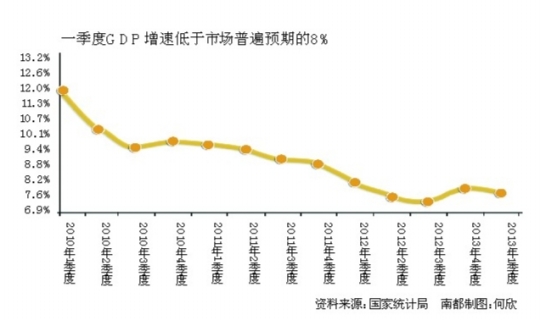 是保障是手段是基础是_利用刑事手段插手经济_什么是经济硬着陆 手段