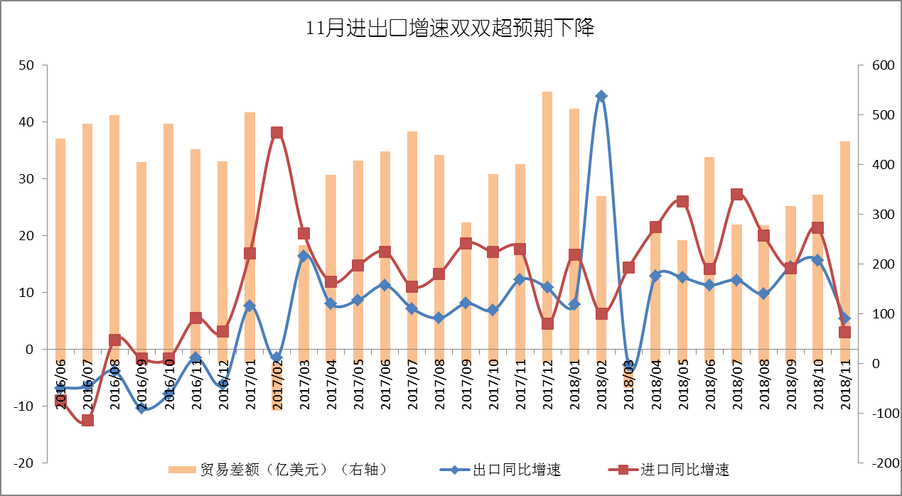 是保障是手段是基础是_利用刑事手段插手经济_什么是经济硬着陆 手段