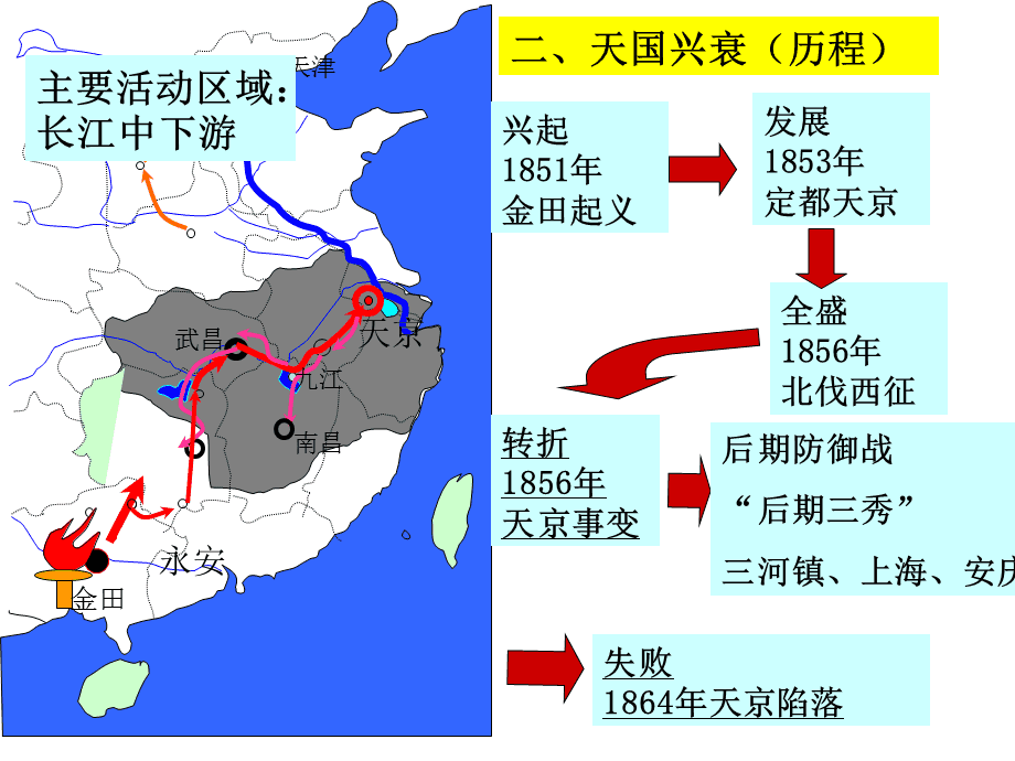 世界上伤亡最大的战争_世界反法西斯战争伤亡_世界上伤亡最大的十大战争