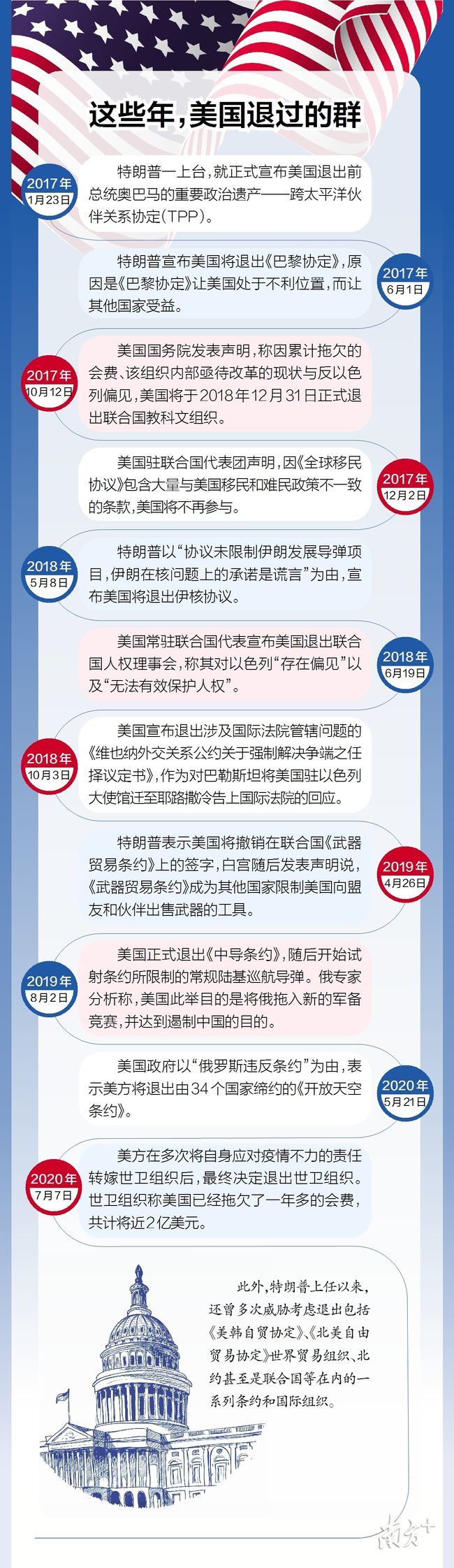 6.2毁灭术士武器附魔_美国毁灭性武器标准_龙之谷毁灭用什么武器